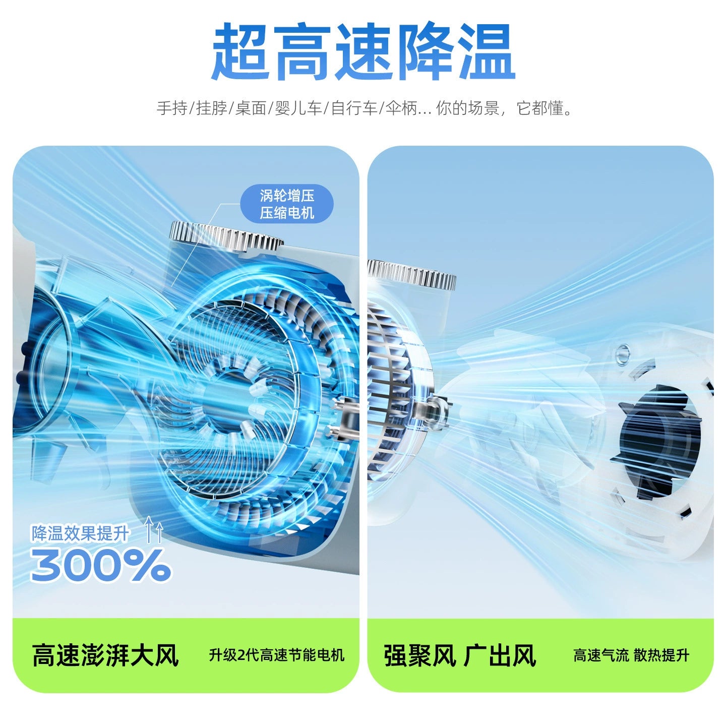 相机款199档迷你便携风扇｜挂脖/桌面/手持三用